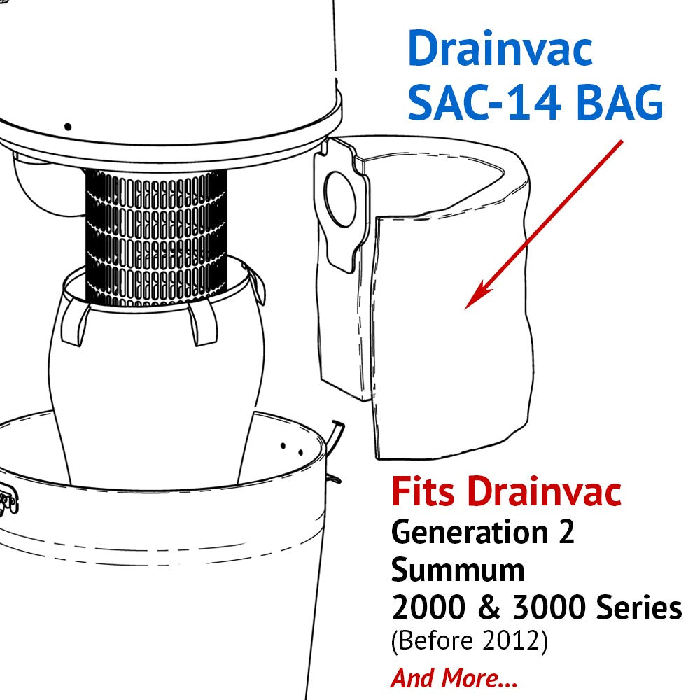 Drainvac SAC-14 side-fill vacuum bag installation diagram