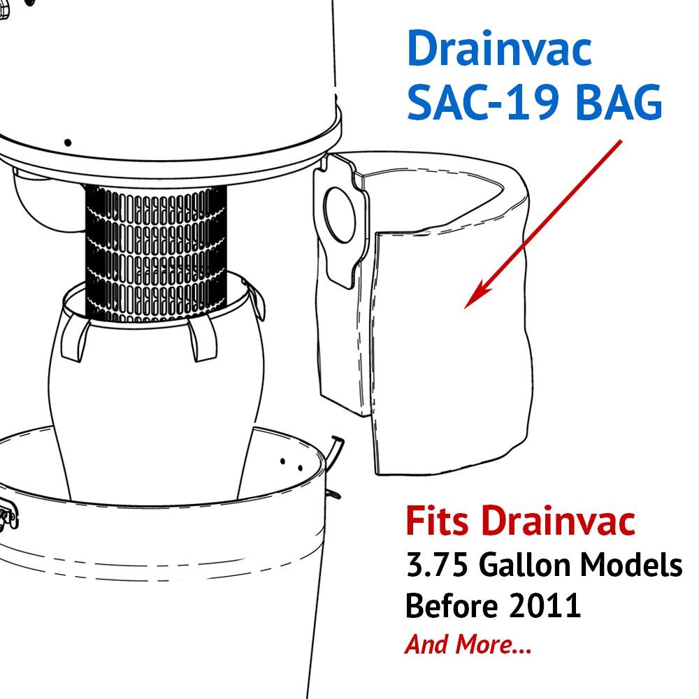 Drainvac SAC-19 side-fill vacuum bag installation diagram